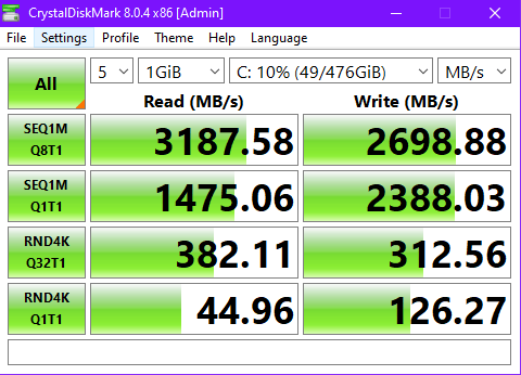 CrystalDiskMark benchmarks for WD Black SDBPNTY-512G-1106 NVMe