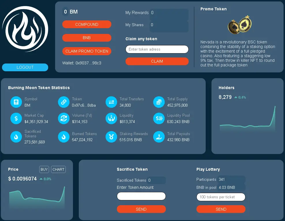 Read more about the article What is BurningMoon ($BM), and How Does It Work?