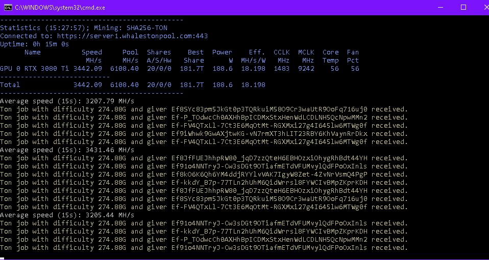 42+ raptoreum mining profitability calculator