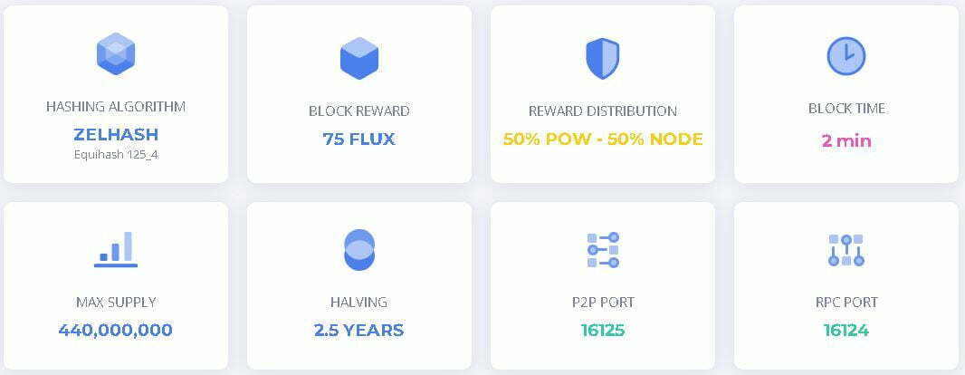 flux crypto mining calculator