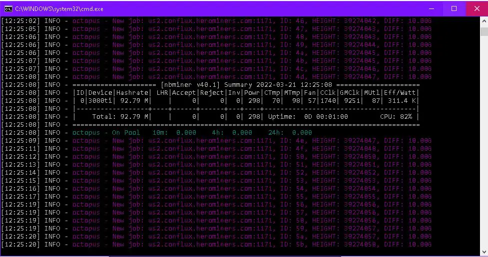 Read more about the article How to Mine Conflux (CFX): The Complete Guide