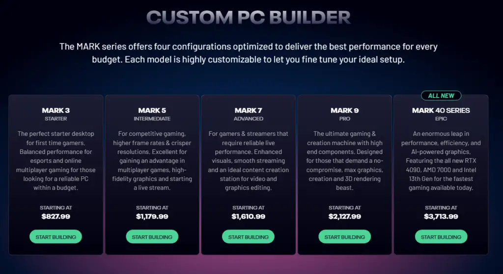 Skytech Mark-series Customizable PCs