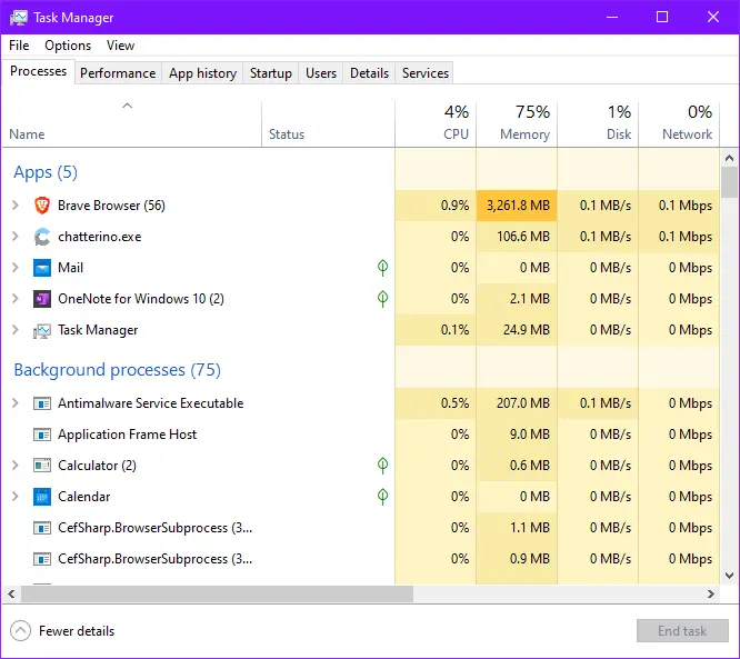 Chatterino Task Manager system resources usage