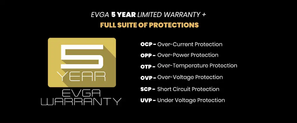 EVGA B5 Power supply warranty