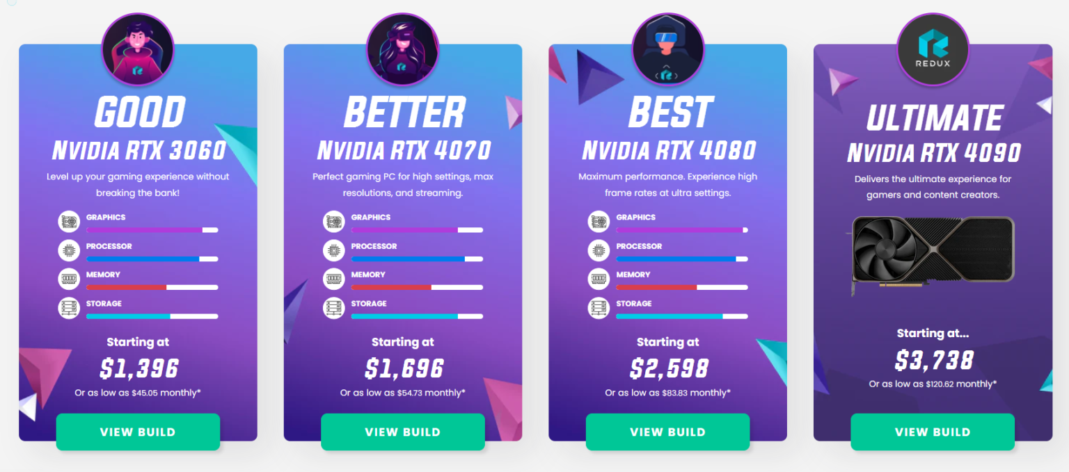 Build Redux Brand Review Are These Custom PCs Any Good? Art of PC