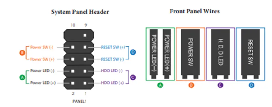 ASRock Motherboard Front Panel Header Diagram